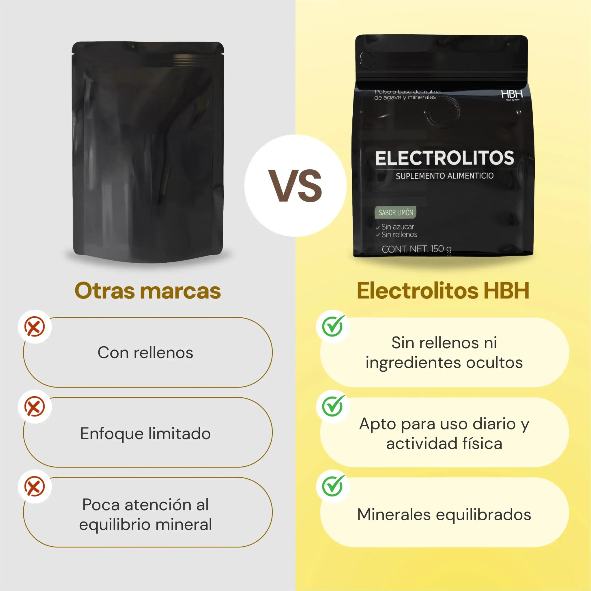 HBH Suplementos Electrolitos con Sodio, Potasio, Magnesio, Calcio y Vitamina C, Sabor Naranja, 150 g, 30 sachets - HBH