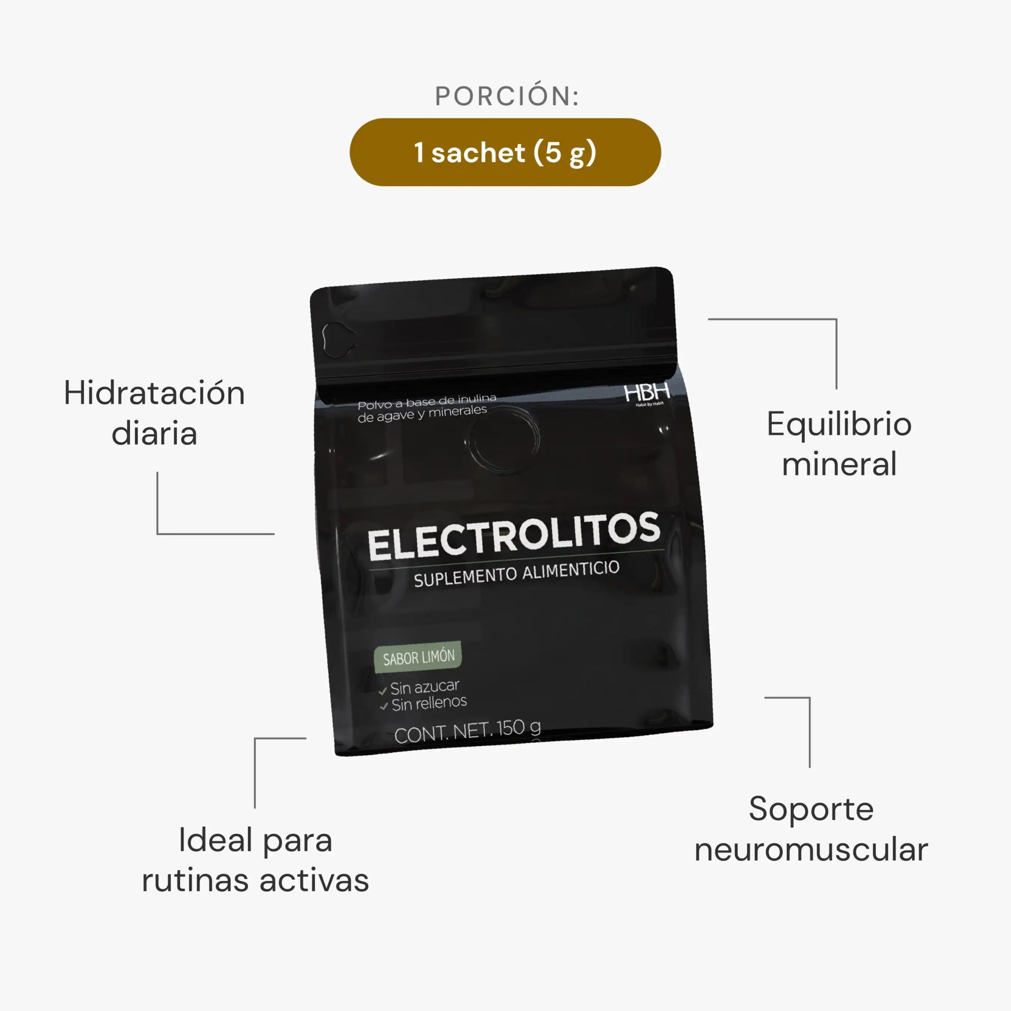 HBH Suplementos Electrolitos con Sodio, Potasio, Magnesio, Calcio y Vitamina C, Sabor Naranja, 150 g, 30 sachets - HBH